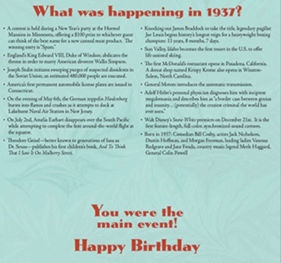 Birthday Card Year Of Birth You Were The Main Event In 1937